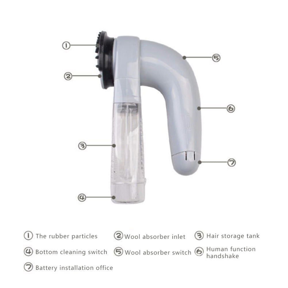 Electric Pet Hair Remover Device Cleaning Vacuum Cleaner